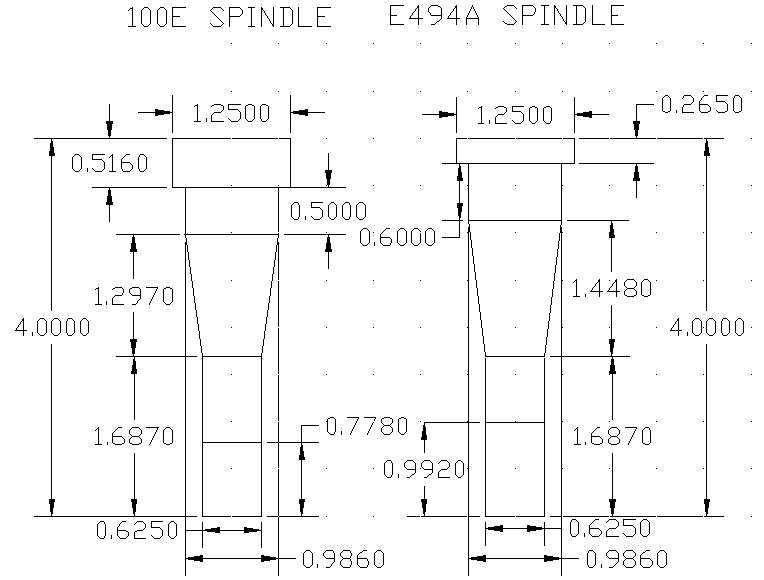 Spindles.jpg