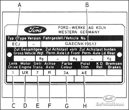 ford part number decoding