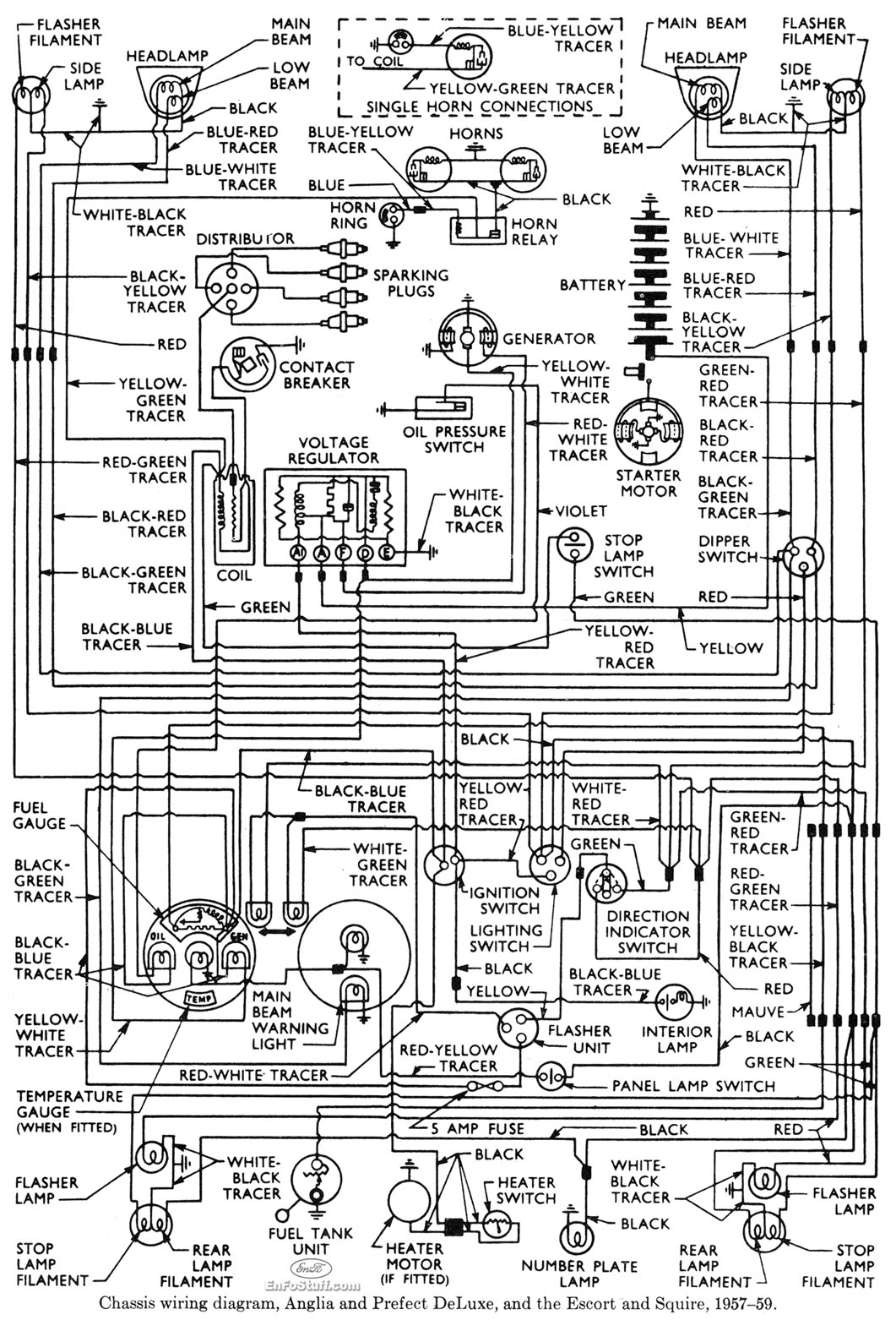 1957 Ford ranchero wiring diagram #3