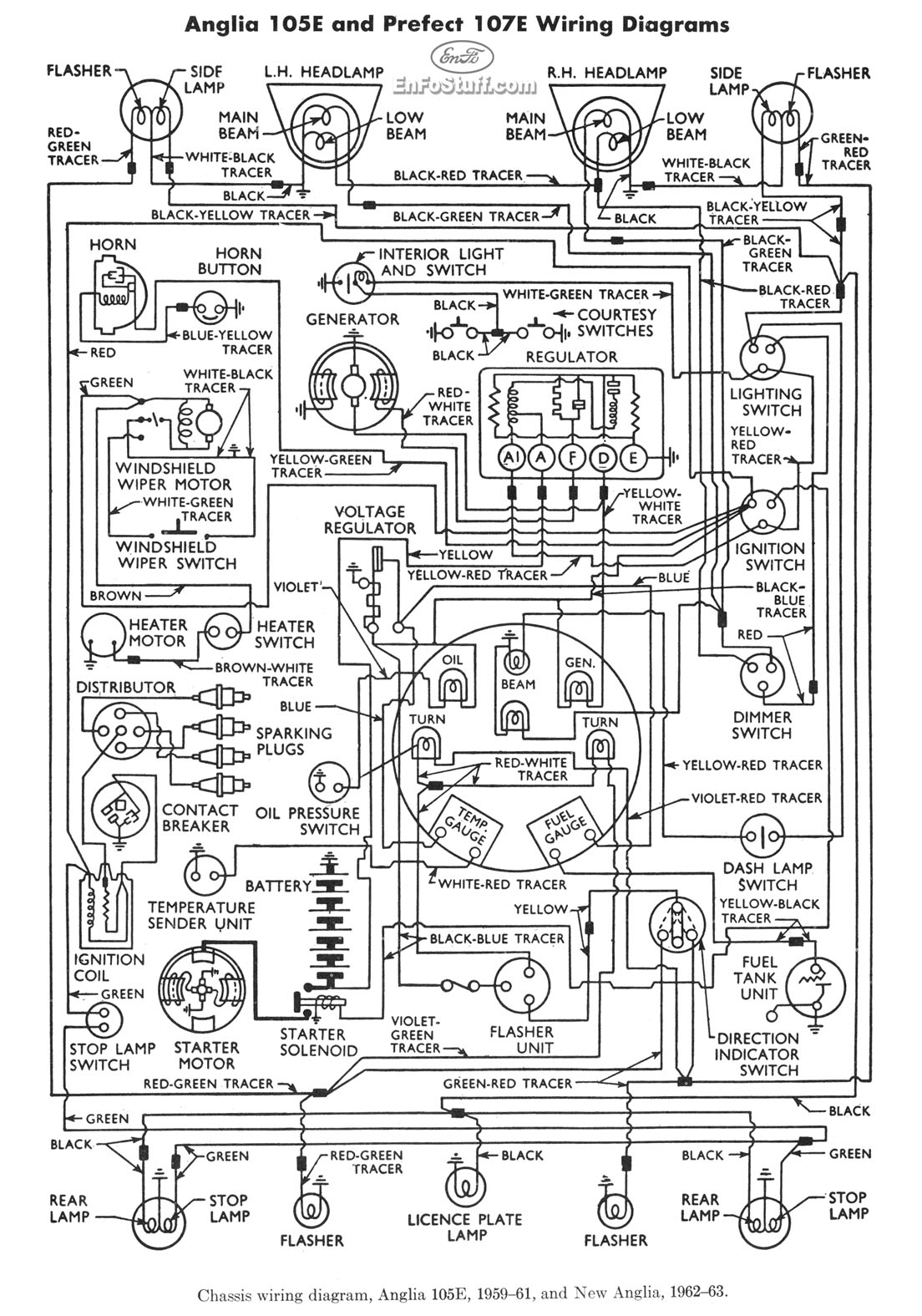 1991 Ford ranger electrical schematic #9