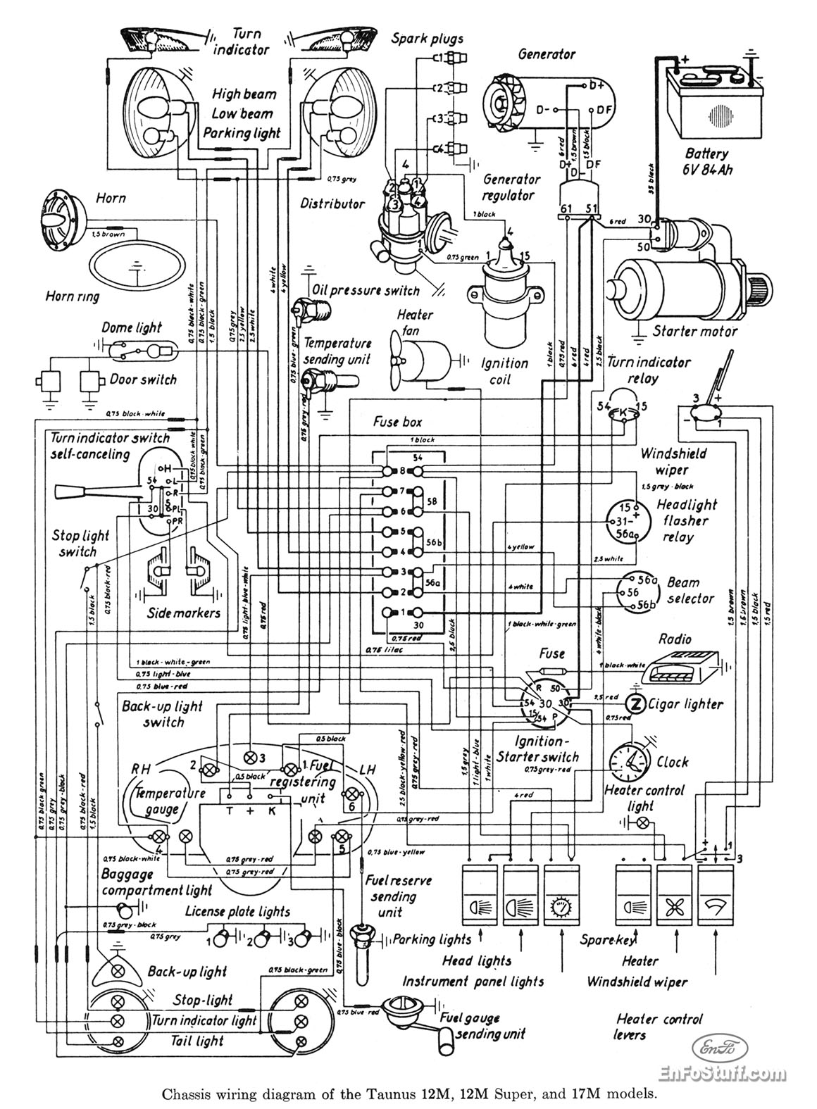 Devanshu's blog: 1966 Chevrolet Impala ss (ole ye[[er) 2012 mercedes sprinter wiring diagrams 